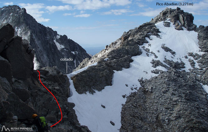 Maladeta Oriental (3.308m) y pico Abadías (3.271m) por la Renclusa 2 